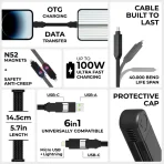 InCharge® X – 100W 6in1 Keyring Charging Cable - Image 4