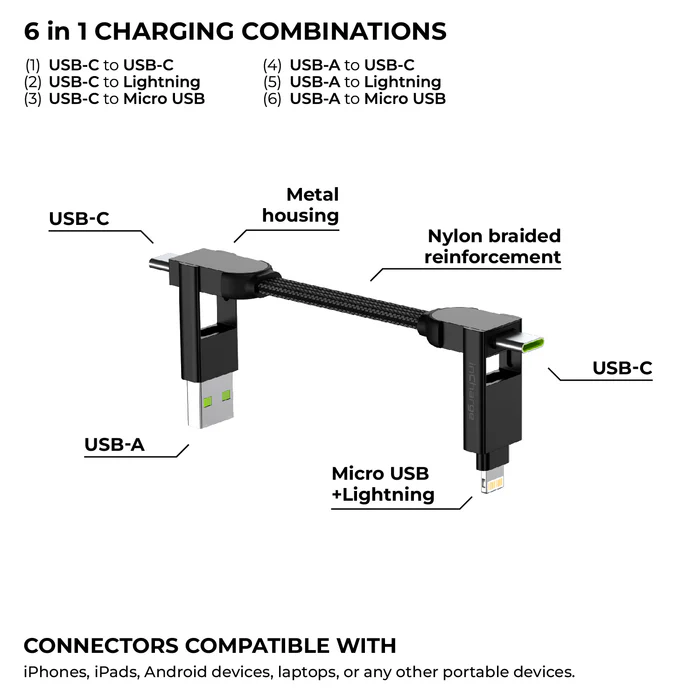 InCharge X 6 in 1 charging cable showing multiple connectors